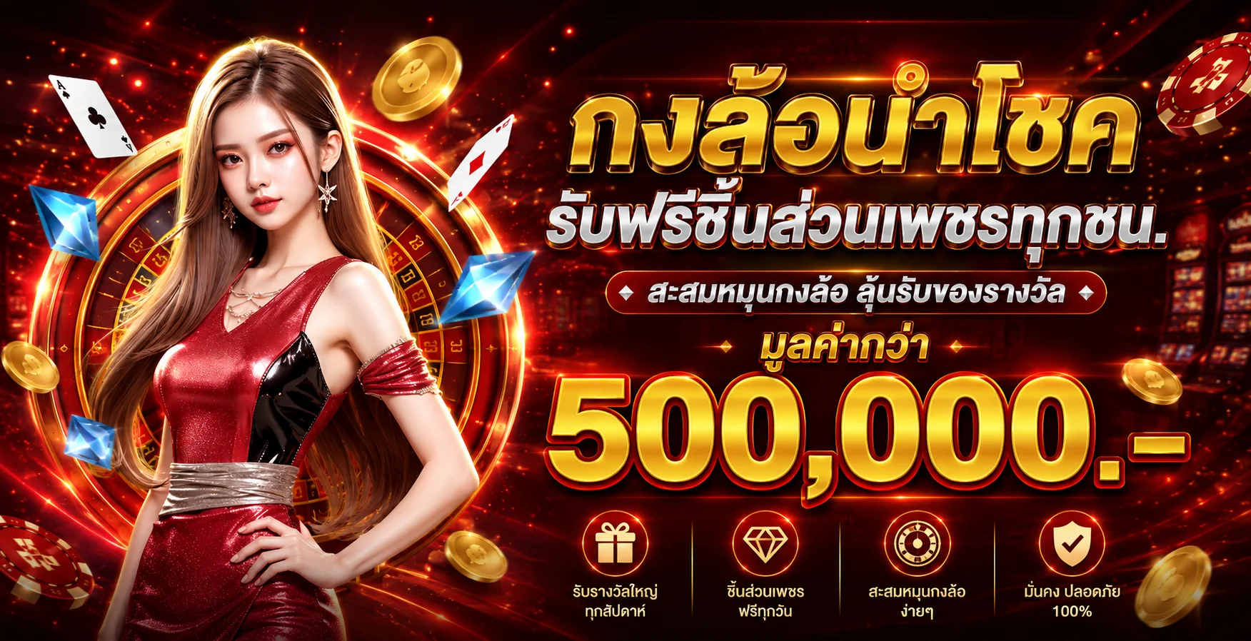 คู่มือ AHMA55 สมัคร ทางเข้า และดูแลความปลอดภัยบัญชี